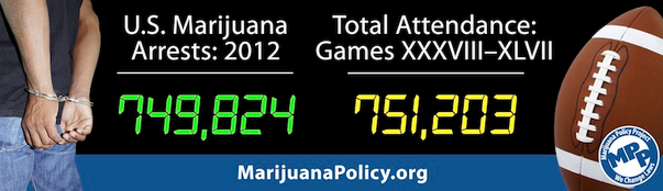 marijuana billboard 5