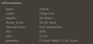 barneys farm critical kush